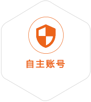 济源到葡萄牙国际快递